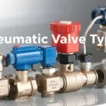 Diagram showing different types of pneumatic valves, including solenoid, pilot-operated, poppet, diaphragm, and spool valves.