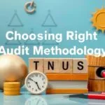 Choosing the Right Audit Methodology - A decision tree flowchart showing how organizational size, industry regulations, customer requirements, budget, and internal resources influence the selection of the appropriate audit type, including process, product, and supplier audits.