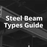 Infographic showing different types of steel beams, including I-beams and H-beams, with their dimensions and applications.