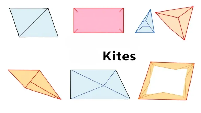 Diagram showing the properties of trapezoids and kites, including parallel sides, equal legs, diagonals, and angles.