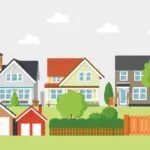 Infographic showing different types of property classifications and real estate asset classes, including residential, commercial, industrial, and land. Ideal for real estate investors to understand investment strategies.