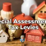 Infographic explaining special assessments - targeted taxes levied by local governments to fund projects benefiting specific property owners, including benefits, drawbacks, and legal aspects.